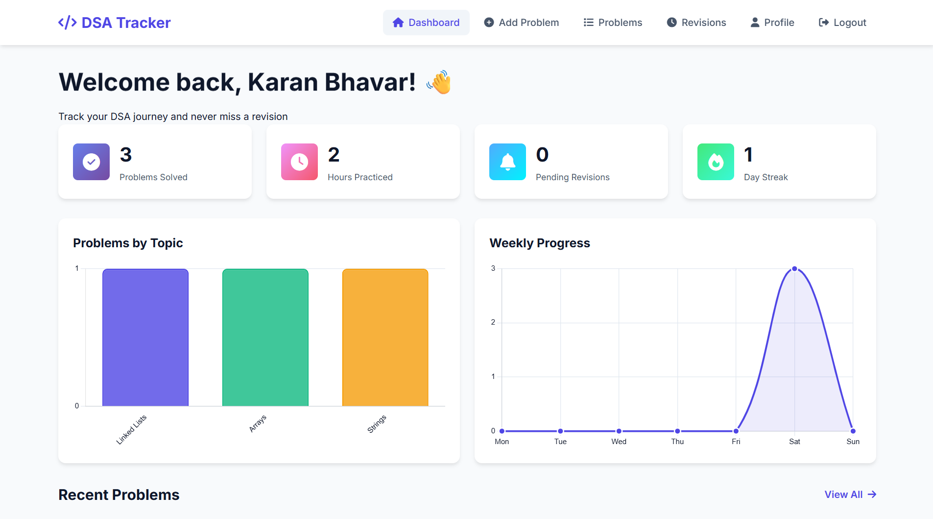 DSA Tracker Application by Karan Bhavar